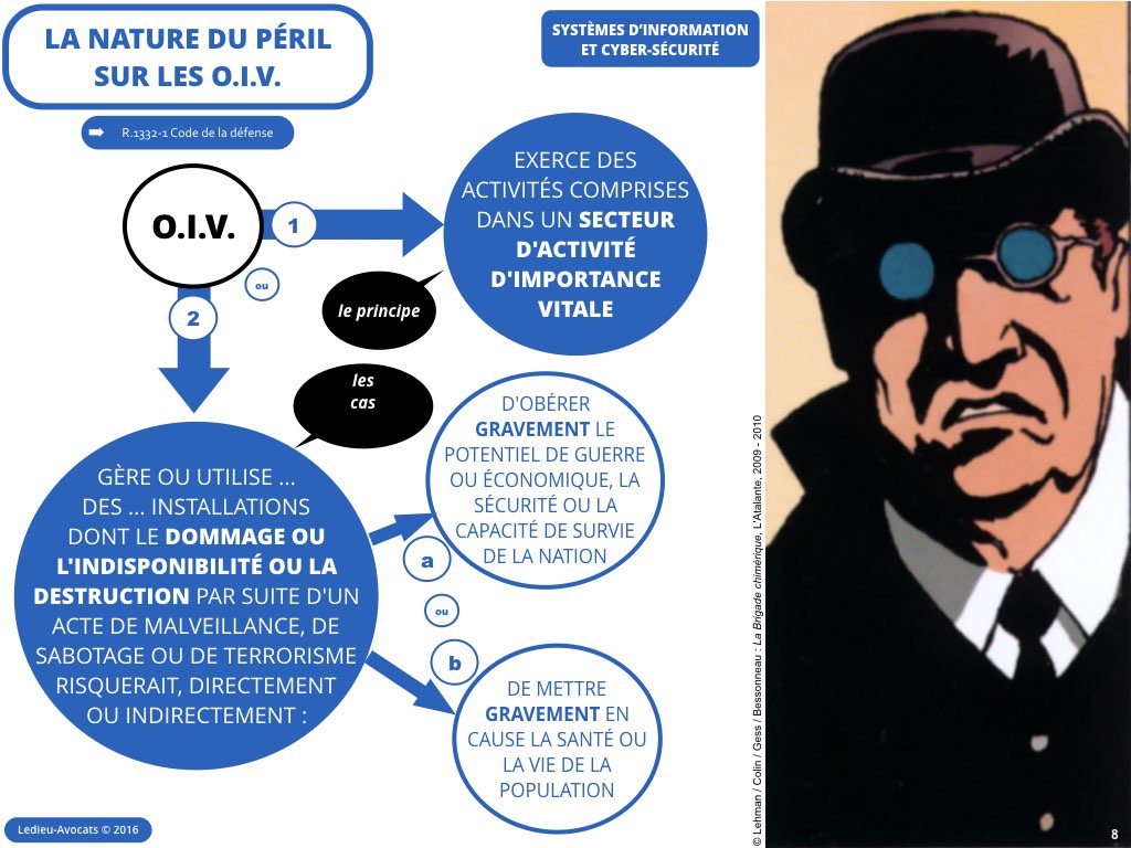 cybersécurité système Information OIV Ledieu avocat contrat droit nouvelles technologies logiciel SaaS DMP web métadonnées personnelles vFR4.11.008