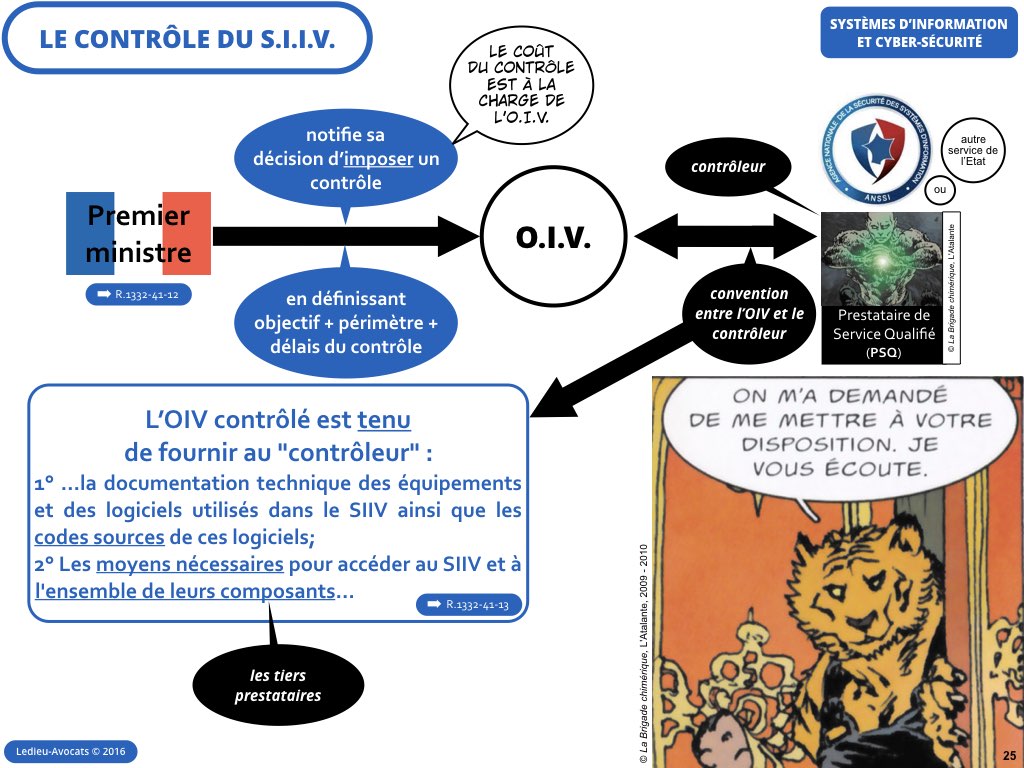 cybersécurité système Information OIV Ledieu avocat contrat droit nouvelles technologies logiciel SaaS DMP web métadonnées personnelles vFR4.11.025
