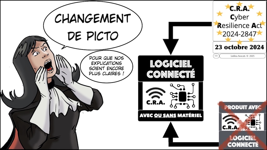 CRA logiciel saas cloud que prévoit le Cyber Resilience Act #10 © Ledieu-Avocats
