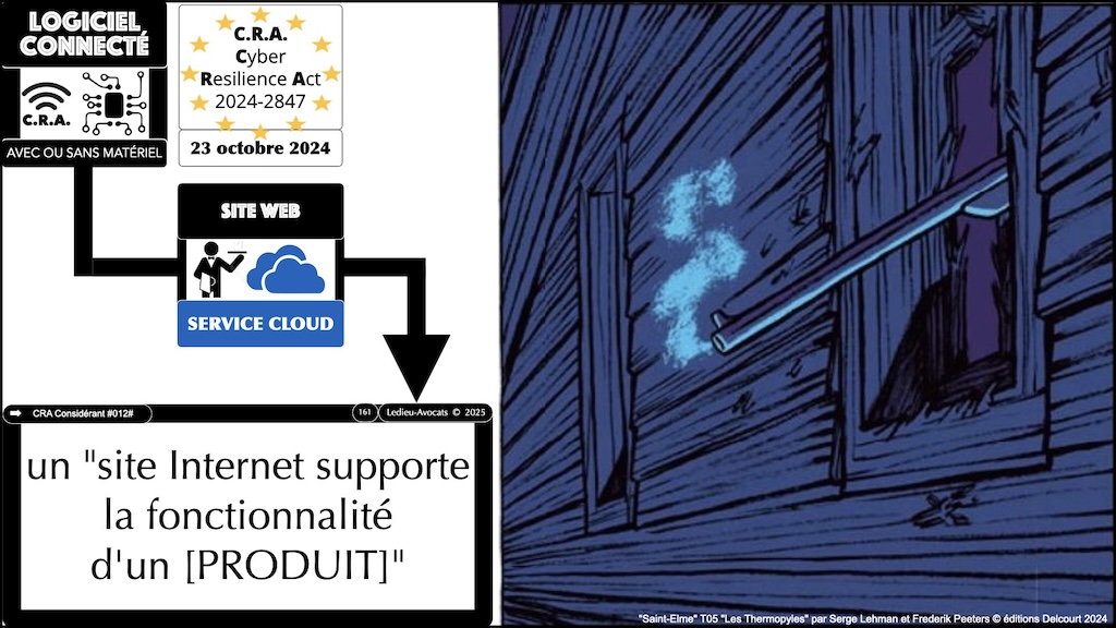 #624 CRA logiciel saas cloud que prévoit le Cyber Resilience Act #10 © Ledieu-Avocats 2025.024