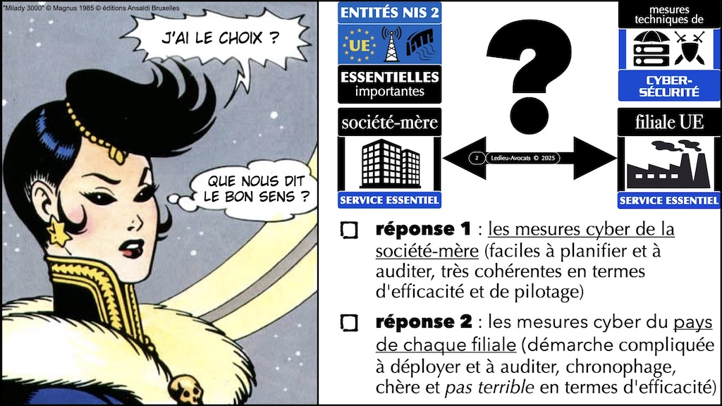 #625 NIS2 société-mère et filiales UE - peut-on appliquer les mesures cyber-sécurité françaises ? © Ledieu-Avocats 16-04-2025.002