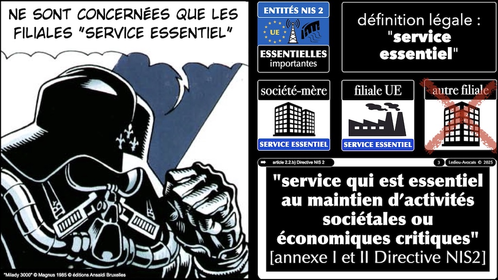 #625 NIS2 société-mère et filiales UE - peut-on appliquer les mesures cyber-sécurité françaises ? © Ledieu-Avocats 16-04-2025.003