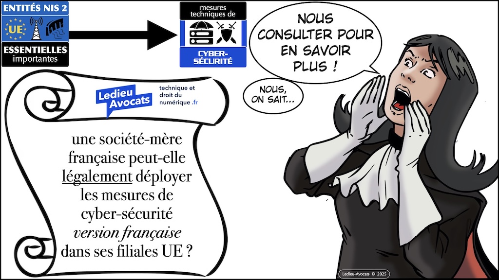 #625 NIS2 société-mère et filiales UE - peut-on appliquer les mesures cyber-sécurité françaises ? © Ledieu-Avocats 16-04-2025.012