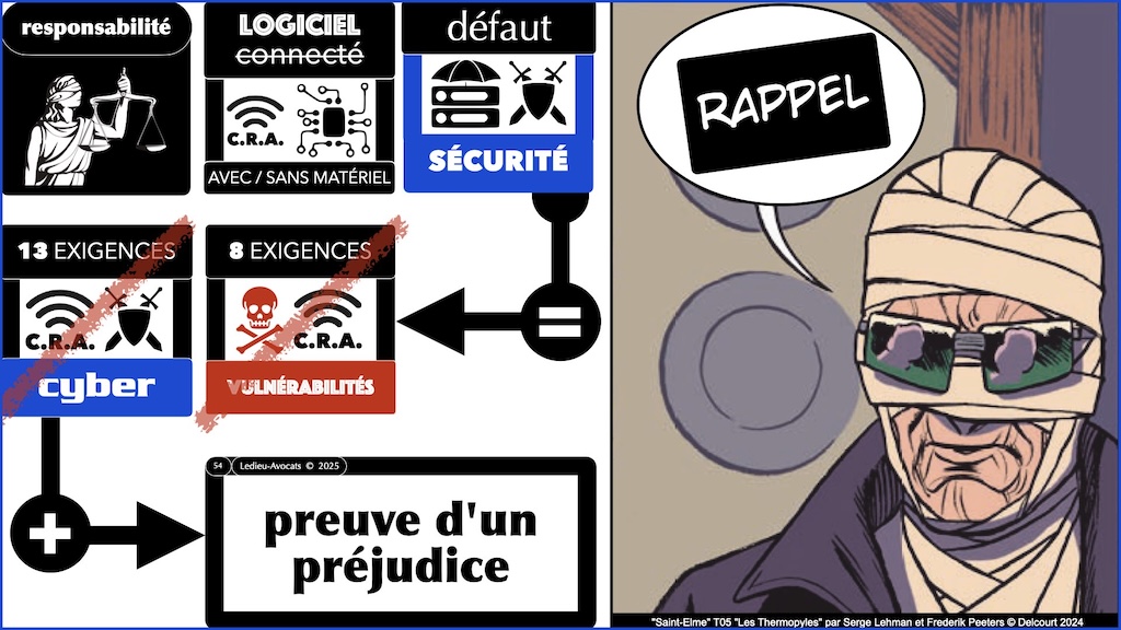 #627 CRA expliqué à ma grand mère part 1 © Ledieu-Avocats 04-05-2025.054