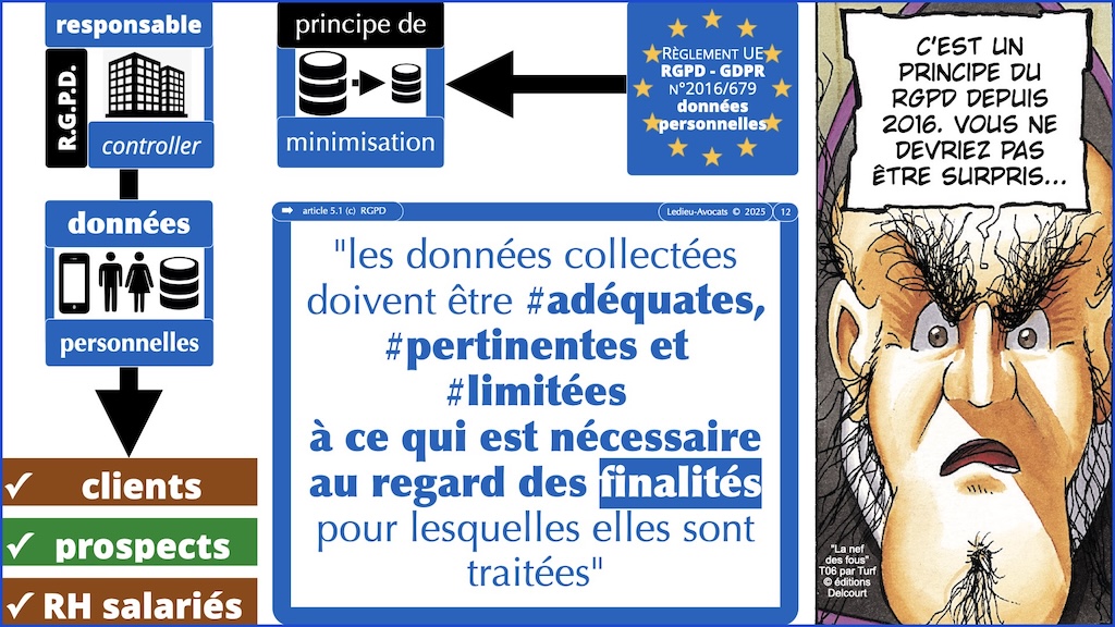 #629 CRA exigences cyber et vulnérabilités expliquées à ma grand mère podcast part 2 © Ledieu-Avocats 2025.012