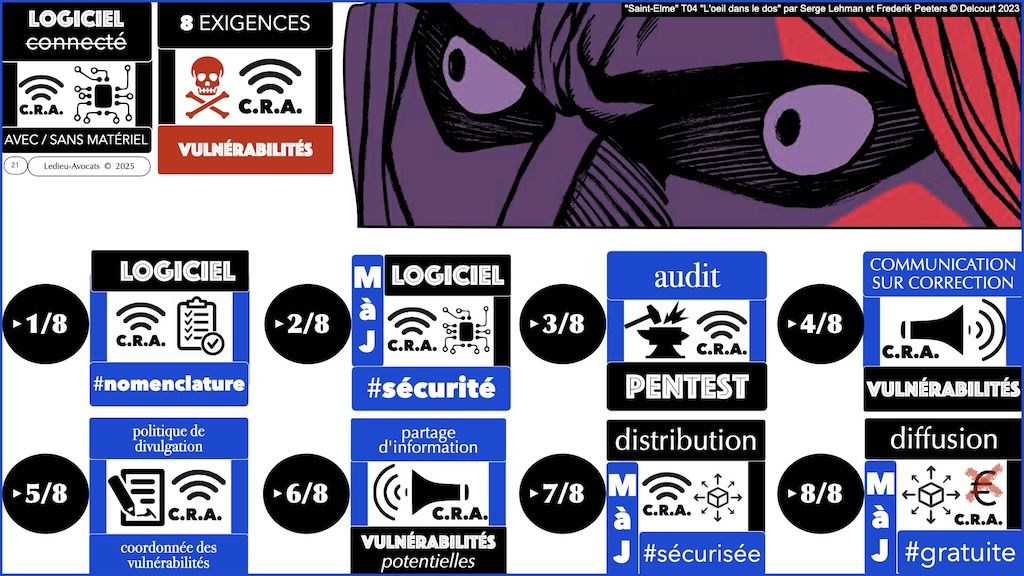 #629 CRA exigences cyber et vulnérabilités expliquées à ma grand mère podcast part 2 © Ledieu-Avocats 2025.021