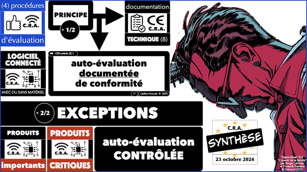 #629 CRA exigences cyber et vulnérabilités expliquées à ma grand mère podcast part 2 © Ledieu-Avocats 2025.031