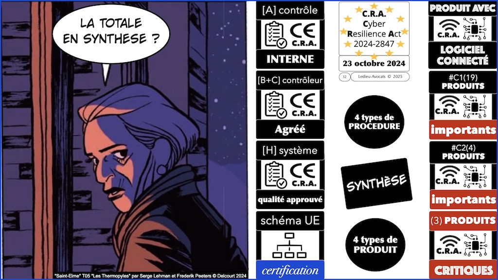 #629 CRA exigences cyber et vulnérabilités expliquées à ma grand mère podcast part 2 © Ledieu-Avocats 2025.032