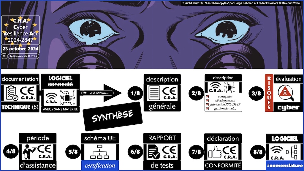 #629 CRA exigences cyber et vulnérabilités expliquées à ma grand mère podcast part 2 © Ledieu-Avocats 2025.041