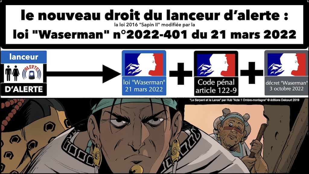 #632 Lanceur d'alerte la loi Waserman 2022 © Ledieu-Avocats 2025.033