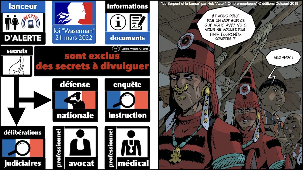#634 Lanceur d'alerte QUELS SECRETS peuvent (ou non) être divulgués ? © Ledieu-Avocats 2025.060