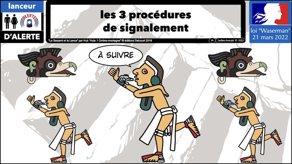 #636 Lanceur d'alerte QUELS FAITS divulguer ? loi Waserman 2022 © Ledieu-Avocats 2025