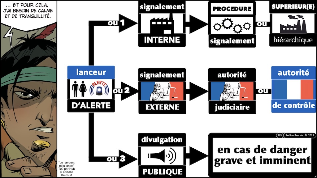 #637 Lanceur d'alerte TROIS procédures légales selon la loi Waserman du 21 mars 2022 © Ledieu-Avocats 2025.109