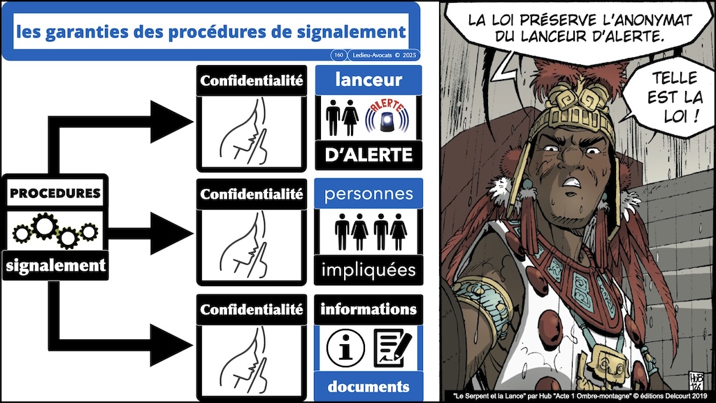 #641 Lanceur d'alerte QUELLE PROTECTION légale ? loi Waserman du 21 mars 2022 © Ledieu-Avocats 2025.160