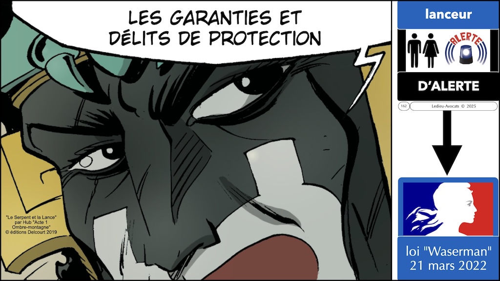 #641 Lanceur d'alerte QUELLE PROTECTION légale ? loi Waserman du 21 mars 2022 © Ledieu-Avocats 2025.162