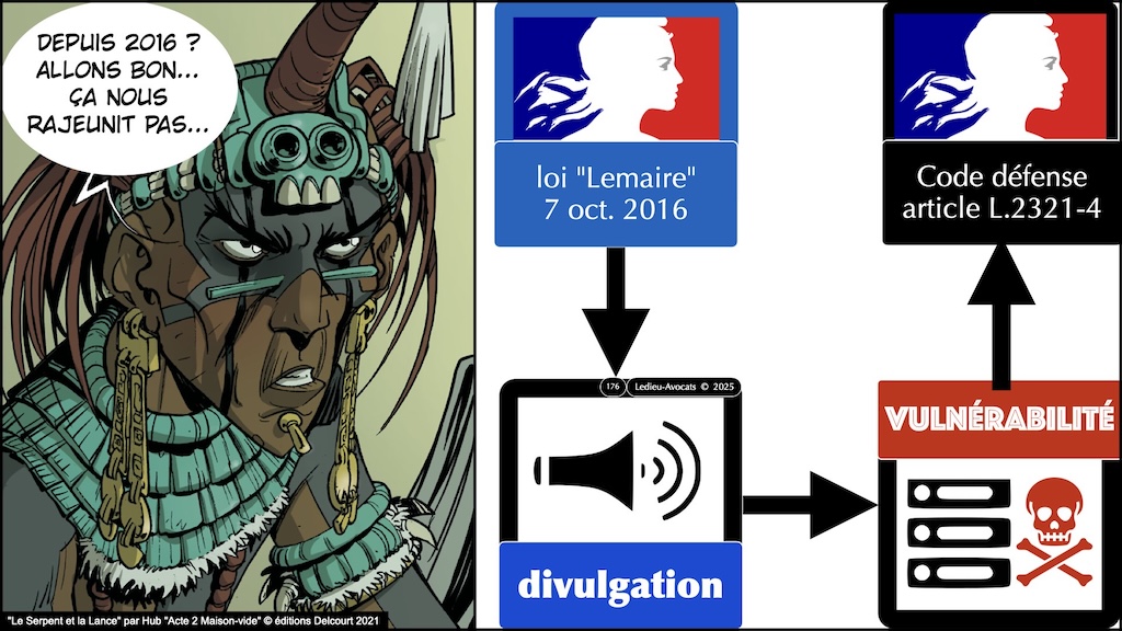 #642 Lanceur d'alerte divulgation des vulnérabilités à l'ANSSI © Ledieu-Avocats 2025.176