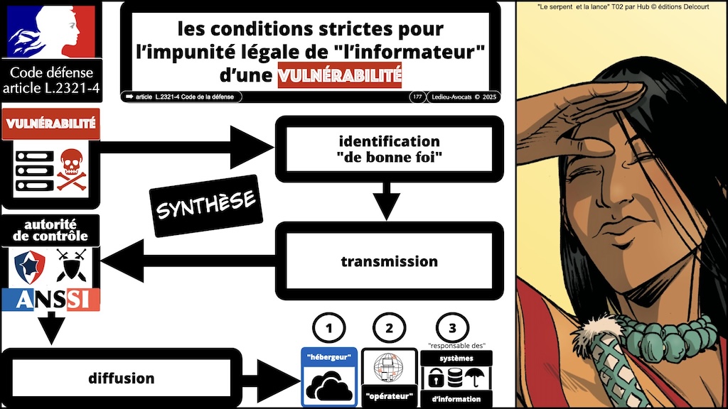 #642 Lanceur d'alerte divulgation des vulnérabilités à l'ANSSI © Ledieu-Avocats 2025.177