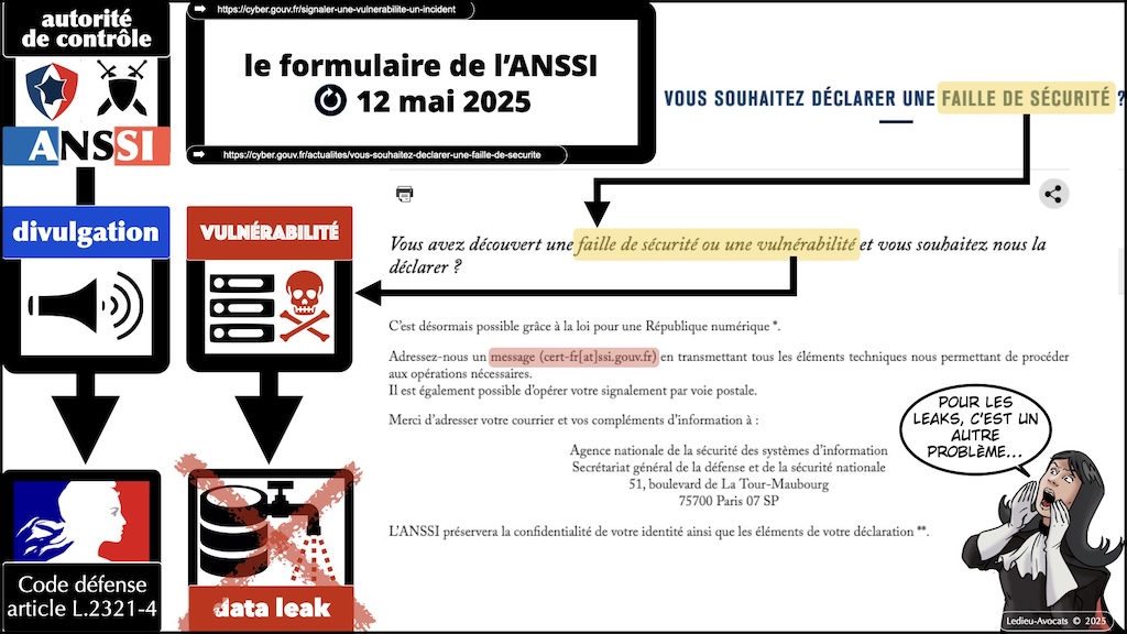 #642 Lanceur d'alerte divulgation des vulnérabilités à l'ANSSI © Ledieu-Avocats 2025.180