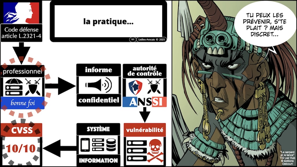 #642 Lanceur d'alerte divulgation des vulnérabilités à l'ANSSI © Ledieu-Avocats 2025.181