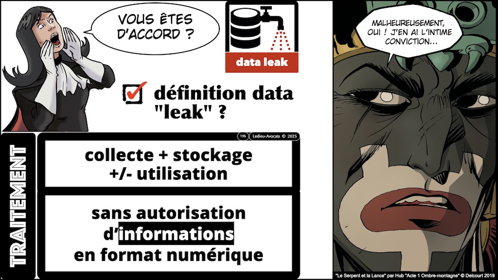 #643 Lanceur d'alerte divulgation d'un leak et loi Waserman 2022 © Ledieu-Avocats 2025.196