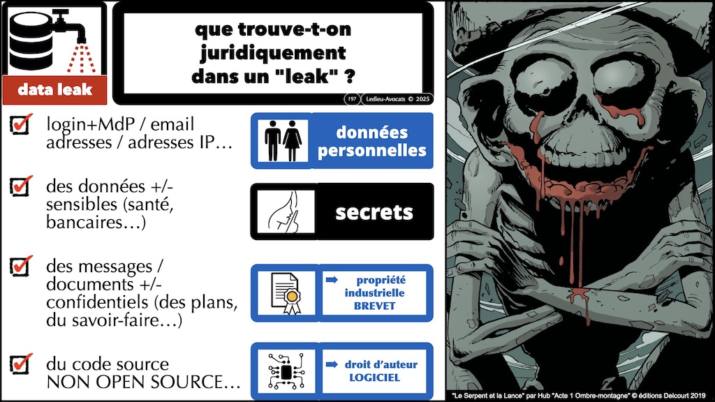 #643 Lanceur d'alerte divulgation d'un leak et loi Waserman 2022 © Ledieu-Avocats 2025.197