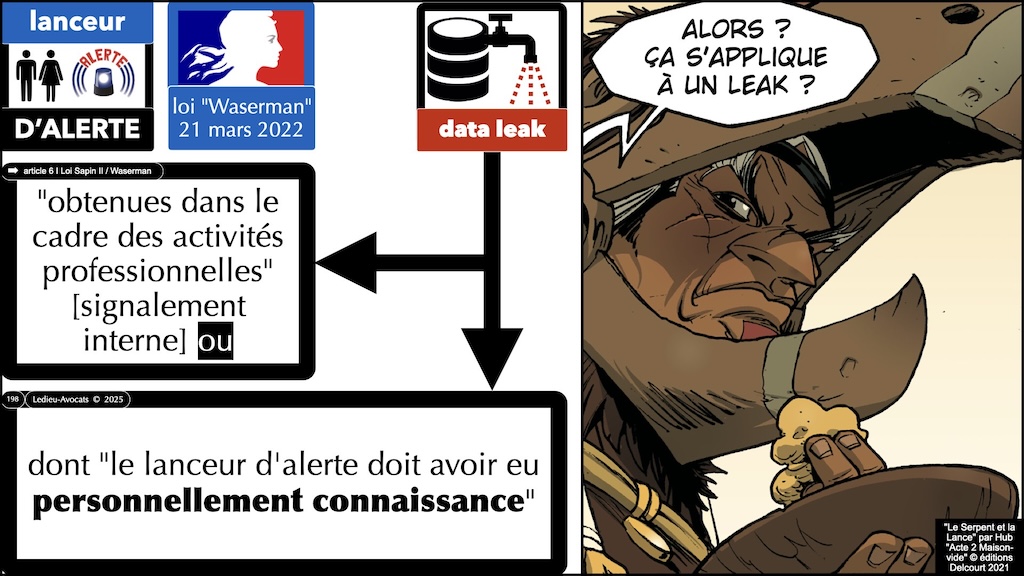 #643 Lanceur d'alerte divulgation d'un leak et loi Waserman 2022 © Ledieu-Avocats 2025.198