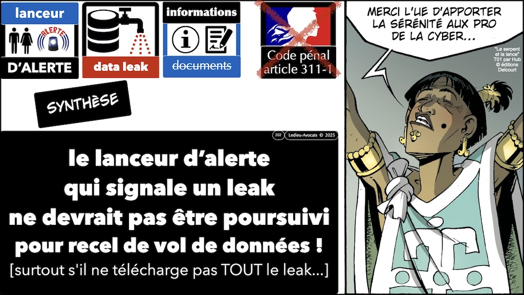 #643 Lanceur d'alerte divulgation d'un leak et loi Waserman 2022 © Ledieu-Avocats 2025.202