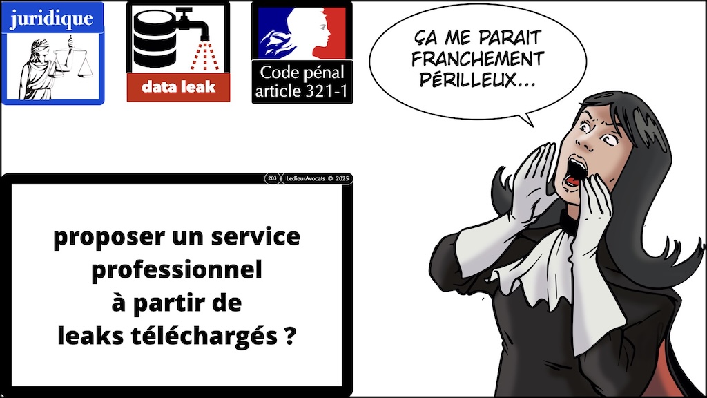 #643 Lanceur d'alerte divulgation d'un leak et loi Waserman 2022 © Ledieu-Avocats 2025.203