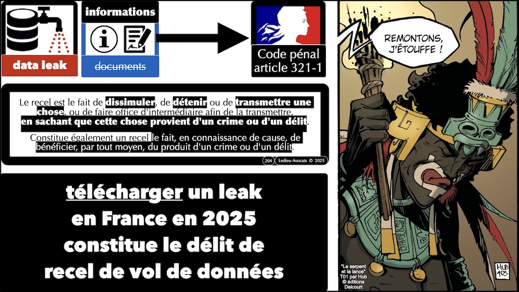 #643 Lanceur d'alerte divulgation d'un leak et loi Waserman 2022 © Ledieu-Avocats 2025.204