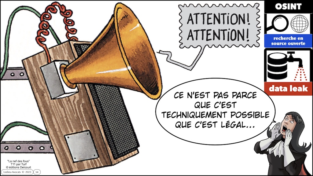 récapitulatif : le droit de l'OSINT en 2025