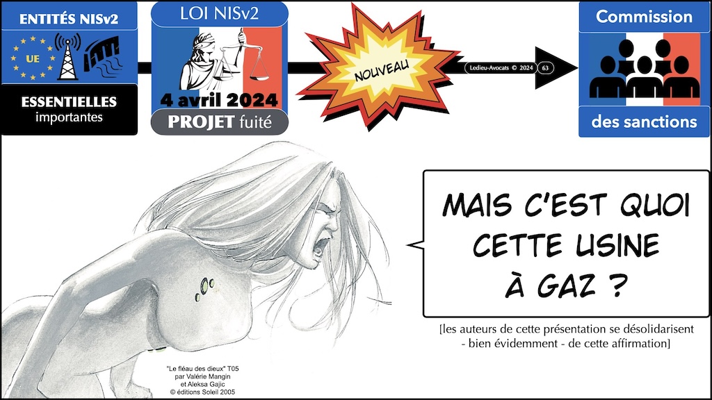 #570-1 NIS2 enjeux et impacts © Ledieu-Avocats 25-06-2024.063