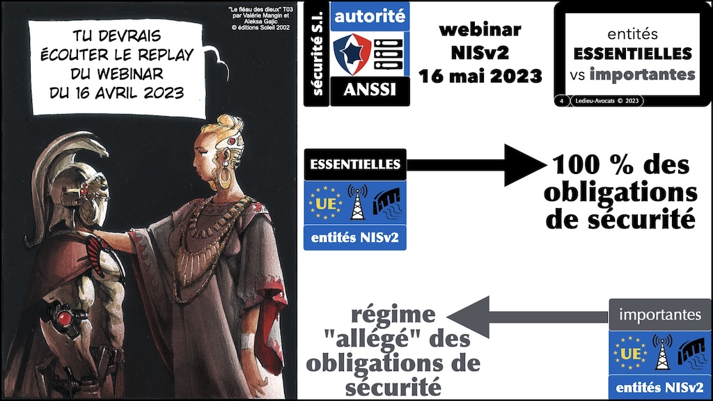 #570-1 NIS2 enjeux impacts - mesures techniques de cyber sécurité 42 mesures hygiène ANSSI ISO 27001 © Ledieu-Avocats 25-06-2024.004