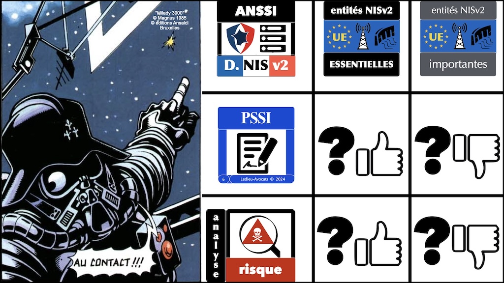 #570-1 NIS2 enjeux impacts - mesures techniques de cyber sécurité 42 mesures hygiène ANSSI ISO 27001 © Ledieu-Avocats 25-06-2024.006