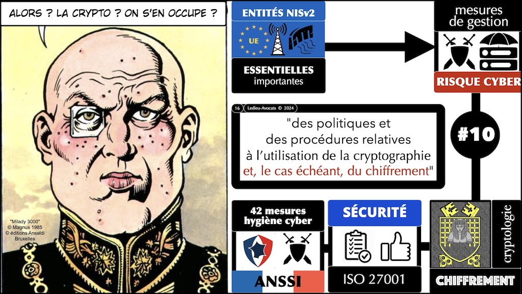 #570-1 NIS2 enjeux impacts - mesures techniques de cyber sécurité 42 mesures hygiène ANSSI ISO 27001 © Ledieu-Avocats 25-06-2024.016