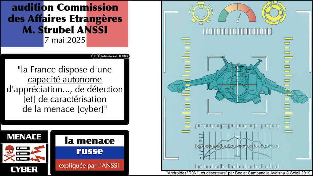#645 la menace cyber russe en 2025 expliquée par l'ANSSI © Ledieu-Avocats 29-06-2025.007
