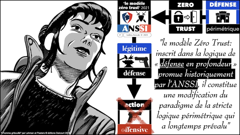 #647 pentest offensif ou défensif que disent la loi, l'ANSSI et et la jurisprudence ? [cours Gardia cybersecurity School 27 juin 2025] © Ledieu-Avocats © Ledieu-Avocats 24-06-2025.067
