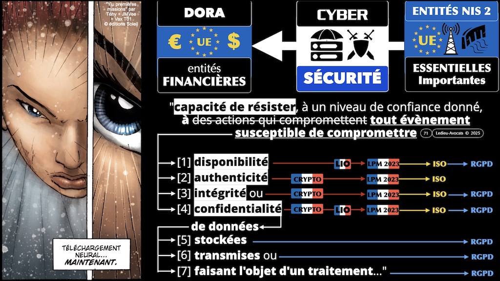 #647 pentest offensif ou défensif que disent la loi, l'ANSSI et et la jurisprudence ? [cours Gardia cybersecurity School 27 juin 2025] © Ledieu-Avocats © Ledieu-Avocats 24-06-2025.071