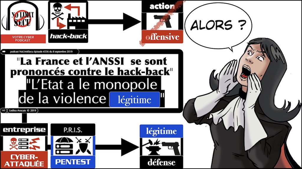 #647 pentest offensif ou défensif que disent la loi, l'ANSSI et et la jurisprudence ? [cours Gardia cybersecurity School 27 juin 2025] © Ledieu-Avocats © Ledieu-Avocats 24-06-2025.145