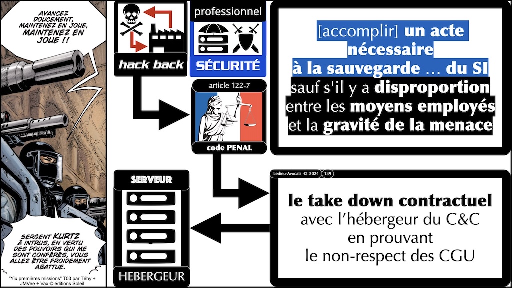 #647 pentest offensif ou défensif que disent la loi, l'ANSSI et et la jurisprudence ? [cours Gardia cybersecurity School 27 juin 2025] © Ledieu-Avocats © Ledieu-Avocats 24-06-2025.149