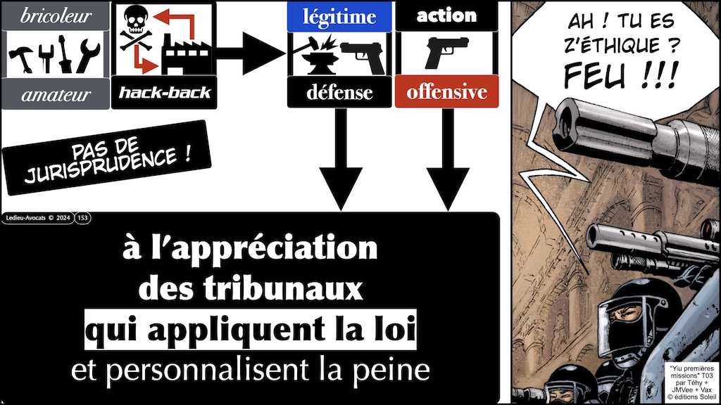#647 pentest offensif ou défensif que disent la loi, l'ANSSI et et la jurisprudence ? [cours Gardia cybersecurity School 27 juin 2025] © Ledieu-Avocats © Ledieu-Avocats 24-06-2025.153