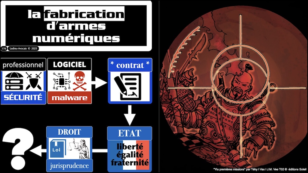 #647 pentest offensif ou défensif que disent la loi, l'ANSSI et et la jurisprudence ? [cours Gardia cybersecurity School 27 juin 2025] © Ledieu-Avocats © Ledieu-Avocats 24-06-2025.178