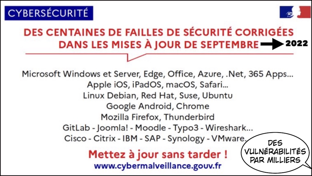 #651 cybersécurité 7 péchés capitaux