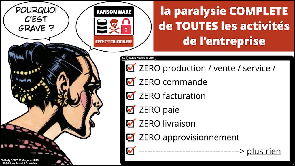 #651 cybersécurité 7 péchés capitaux