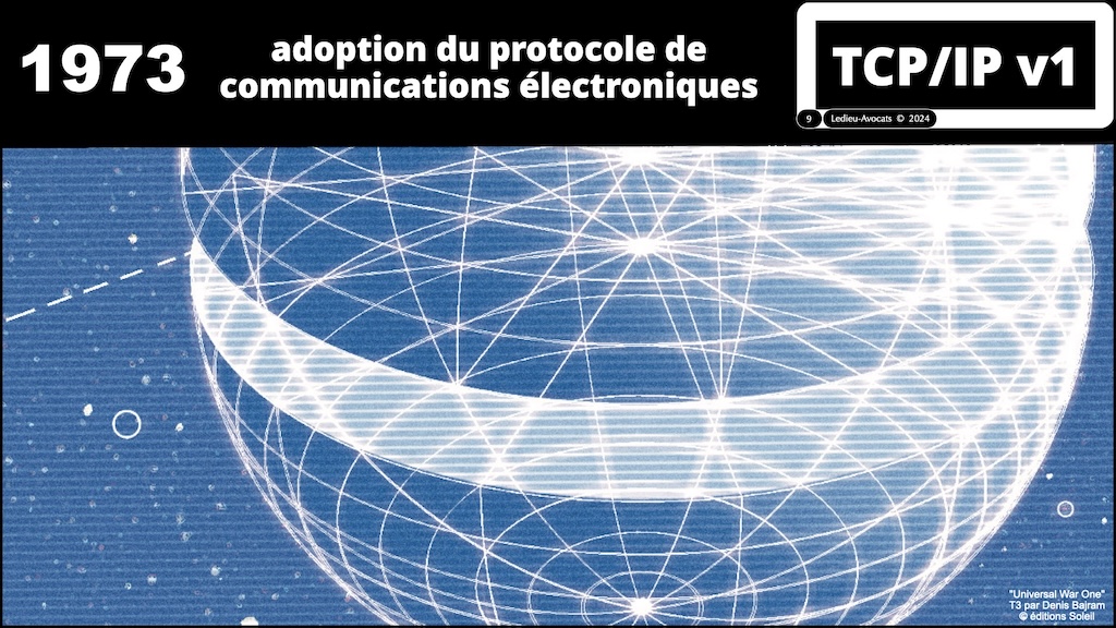 #572-2 cyber sécurité DORA mise en perspective CHRONOLOGIE © Ledieu-Avocats 04-07-2024.009