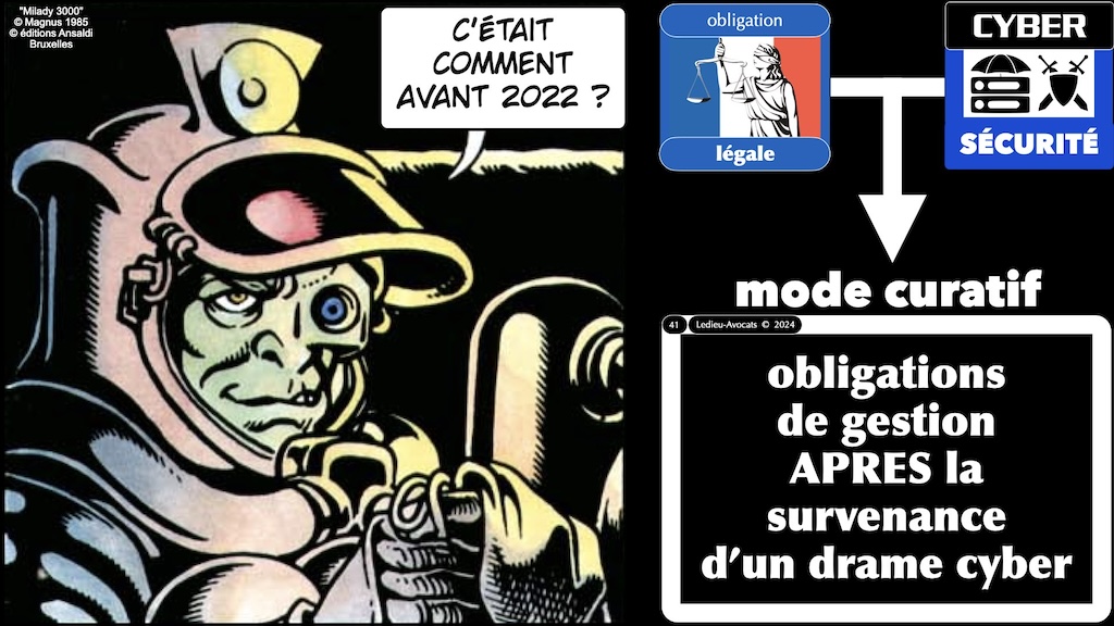 #572-2 cyber sécurité DORA mise en perspective CHRONOLOGIE © Ledieu-Avocats 04-07-2024.041