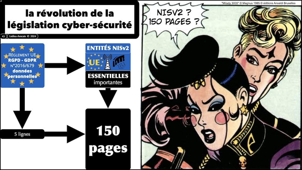 #572-2 cyber sécurité DORA mise en perspective CHRONOLOGIE © Ledieu-Avocats 04-07-2024.043