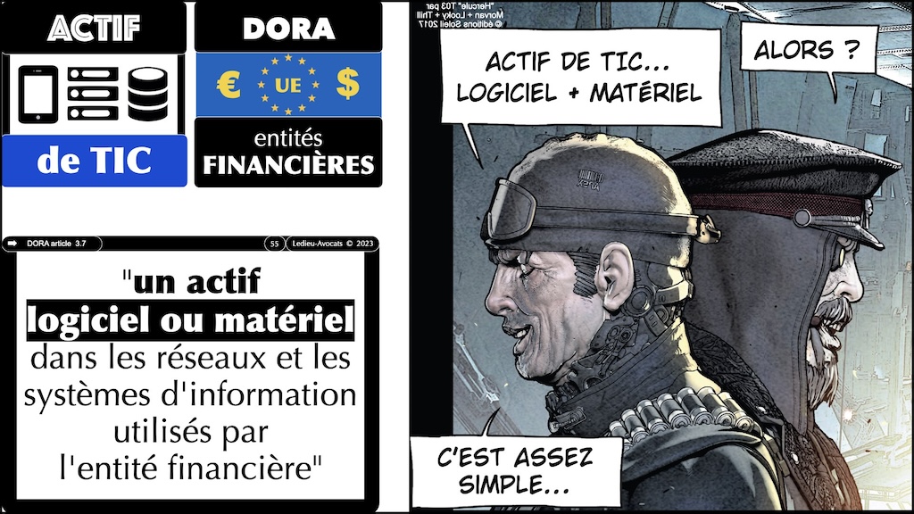 #572-3 cyber sécurité les 12 travaux de DORA © Ledieu-Avocats 04-07-2024.055