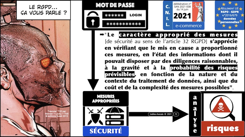 #572-3 cyber sécurité les 12 travaux de DORA © Ledieu-Avocats 04-07-2024.072