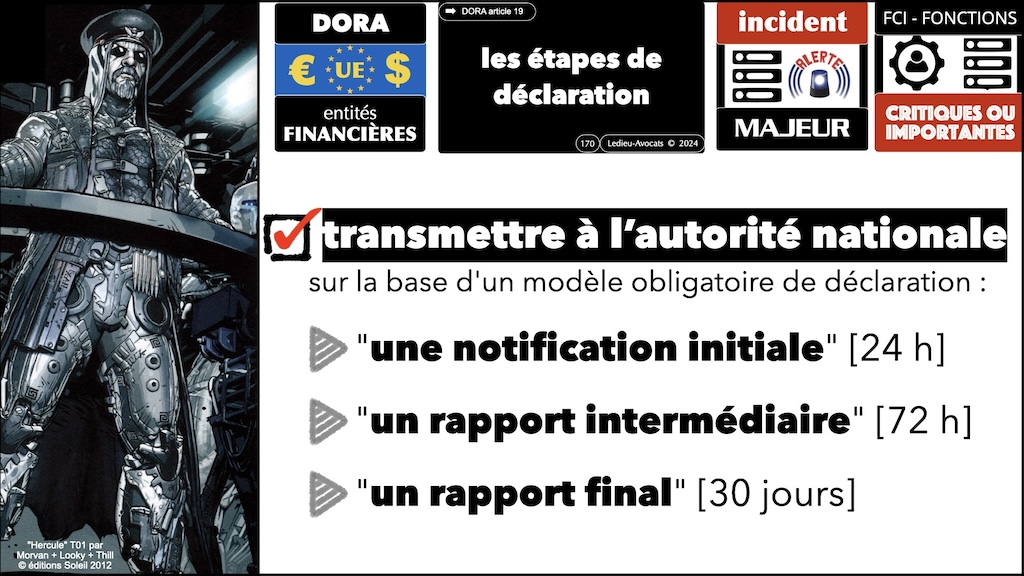 #572-3 cyber sécurité les 12 travaux de DORA © Ledieu-Avocats 04-07-2024.170