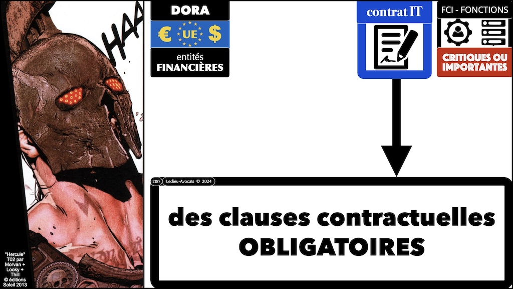 #572-3 cyber sécurité les 12 travaux de DORA © Ledieu-Avocats 04-07-2024.200